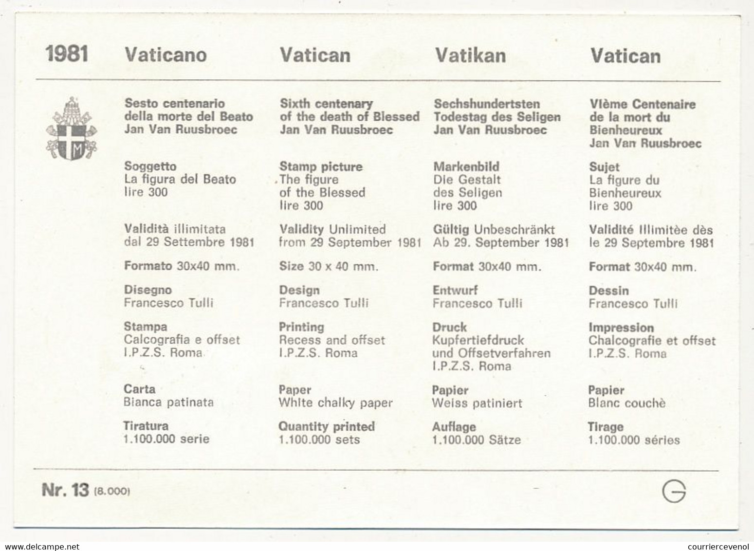 VATICAN - 2 Cartes Maximum - B. JAN VAN RUUSBROEC - 29/9/1981 - Cartes-Maximum (CM)