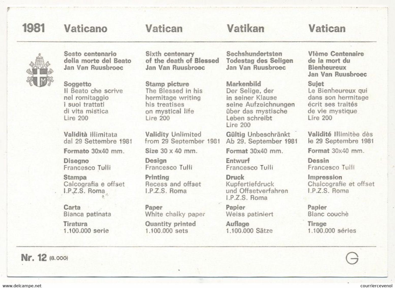 VATICAN - 2 Cartes Maximum - B. JAN VAN RUUSBROEC - 29/9/1981 - Cartas Máxima