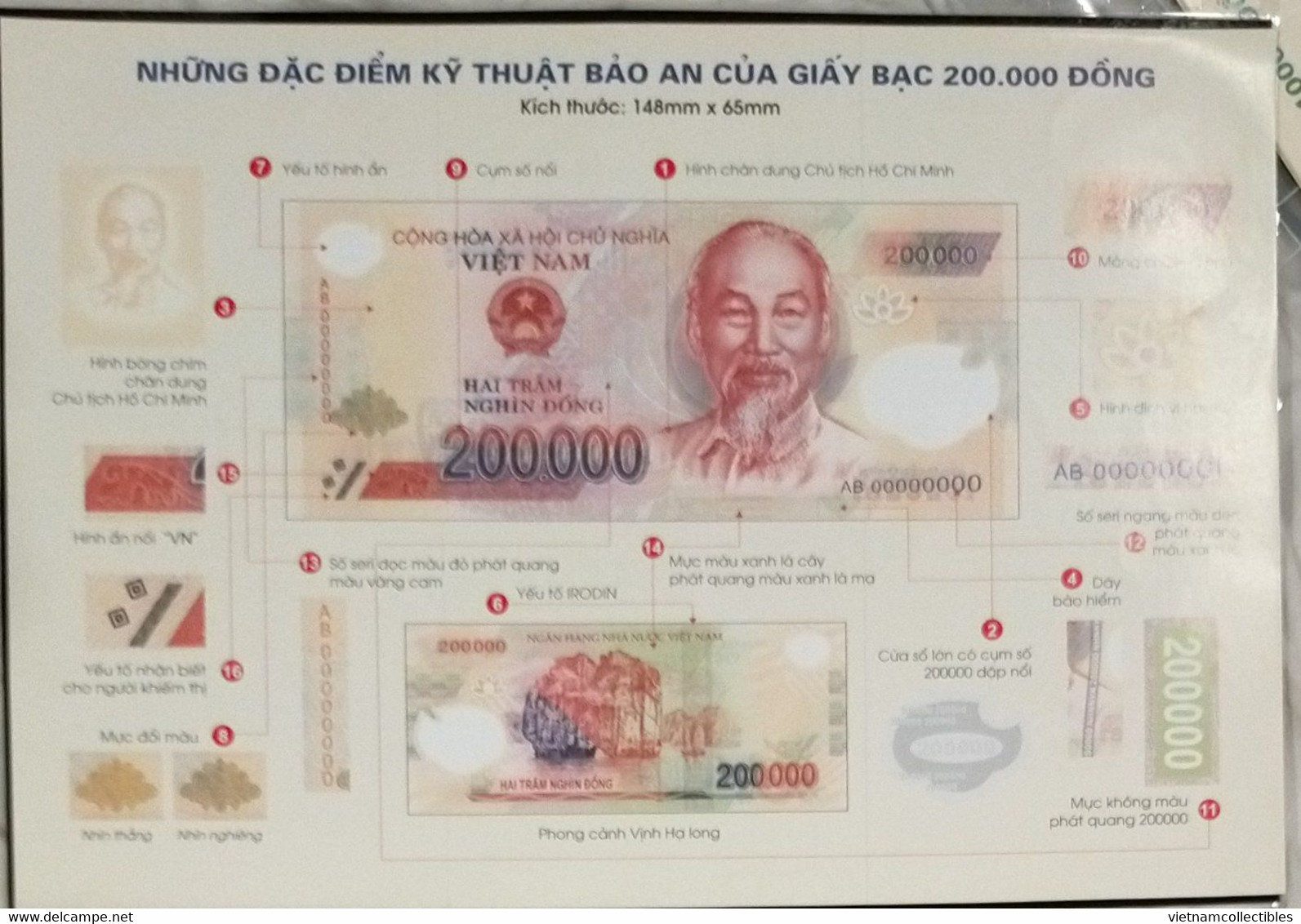 Full Set 6 Vietnam Viet Nam Information Leaflets Of Polymer Banknote 10000d 20000d 50000d 100000d 200000d & 500000d - Viêt-Nam