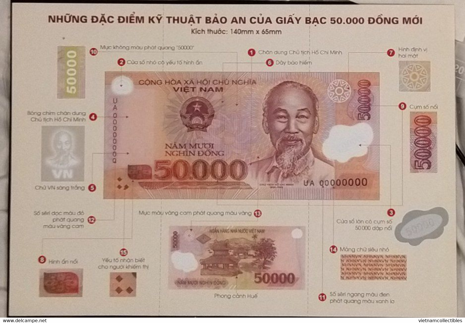 Full set 6 Vietnam Viet nam Information leaflets of polymer banknote 10000d 20000d 50000d 100000d 200000d & 500000d