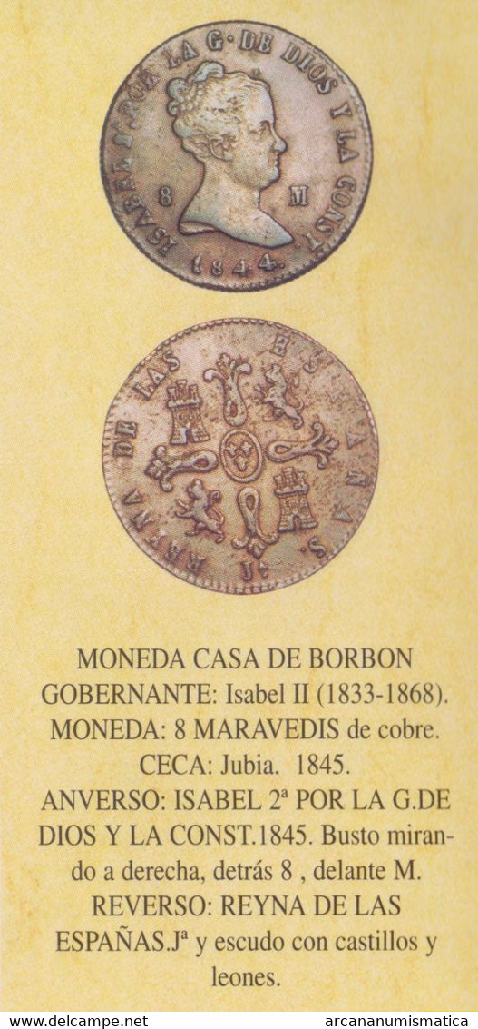 ISABEL II (1.833-1.868) 8 MARAVEDIS 1.845 COBRE Ceca JUBIA RÉPLICA  DL-12.789 -  Proeven En Herslagen