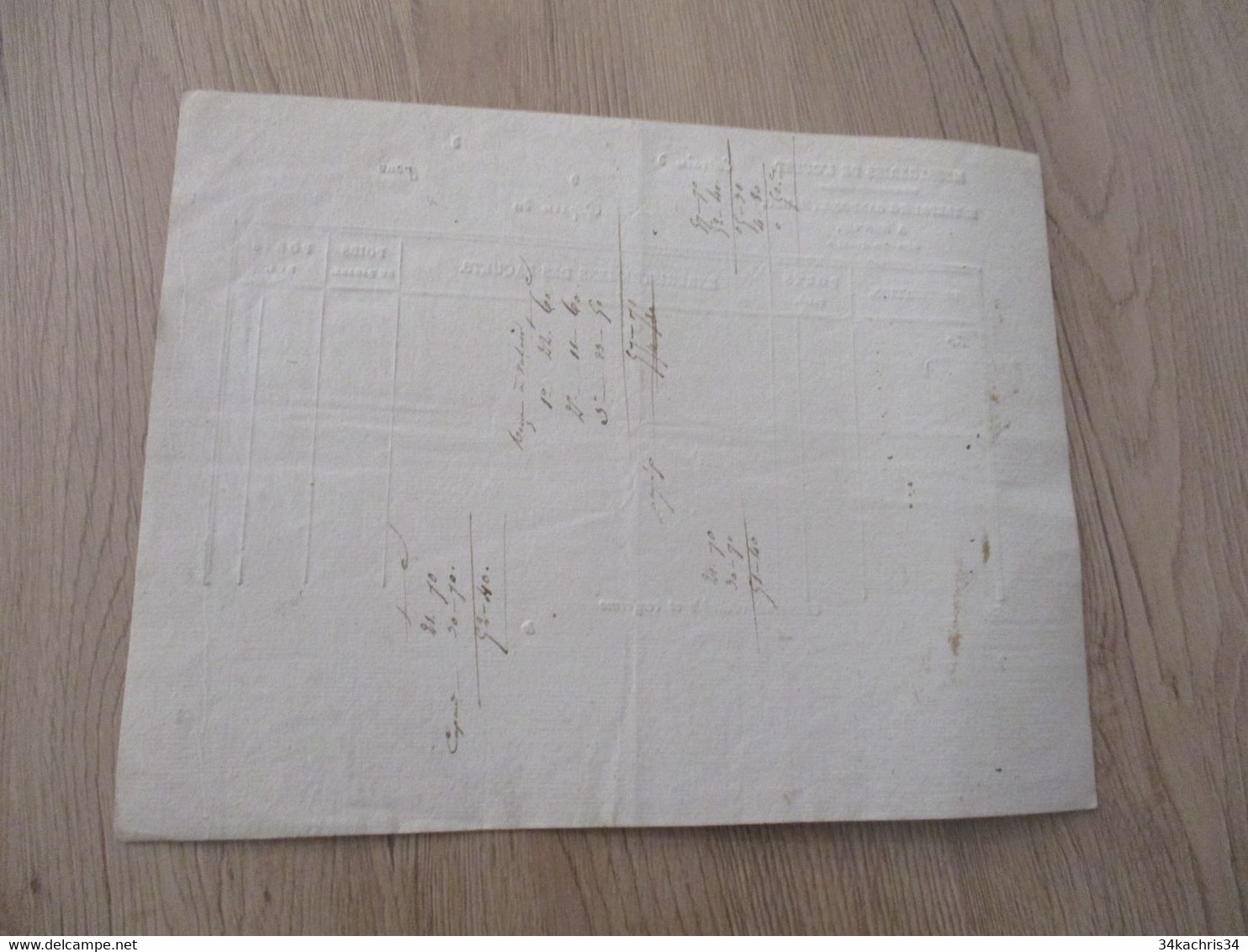 Roulage Feuille De Route Diligence  Gandon Maheu Rennes Messagerie De L'Ouest 1820 Colmar - Transportmiddelen