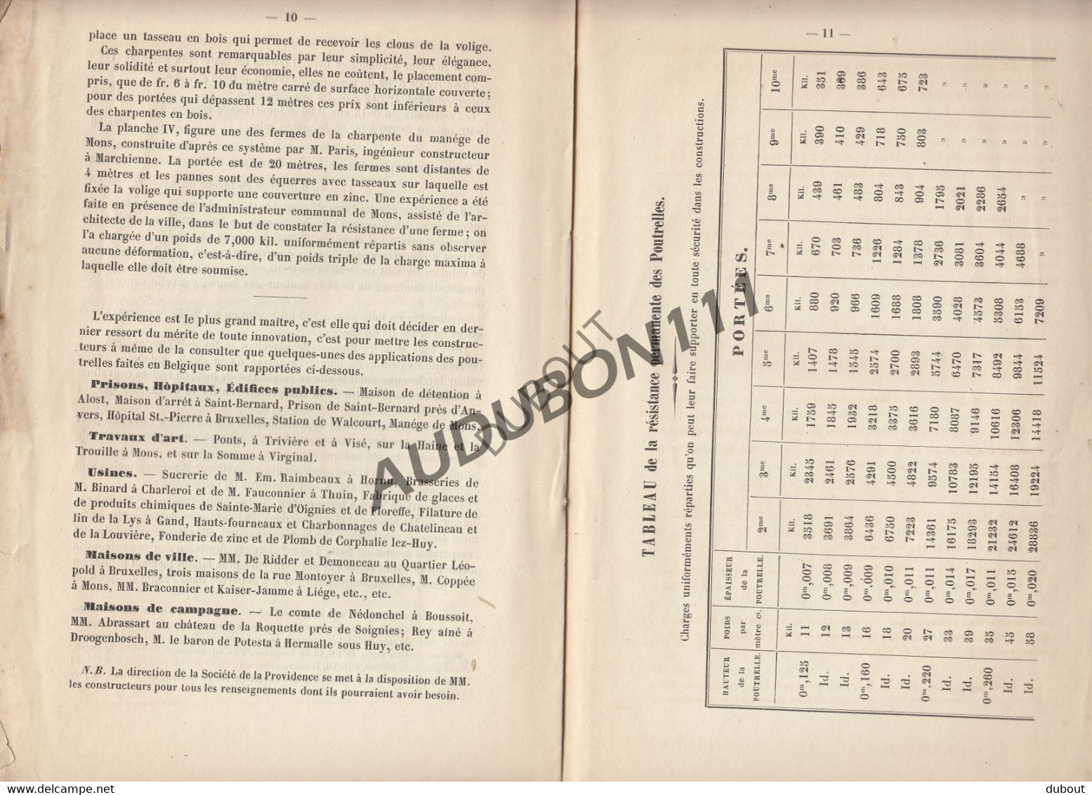 MARCHIENNE-AU-PONT Notice Sur Les Fers De Construction Soc. Des Foiges, Illustrations E. DeLigne   (V485) - Anciens