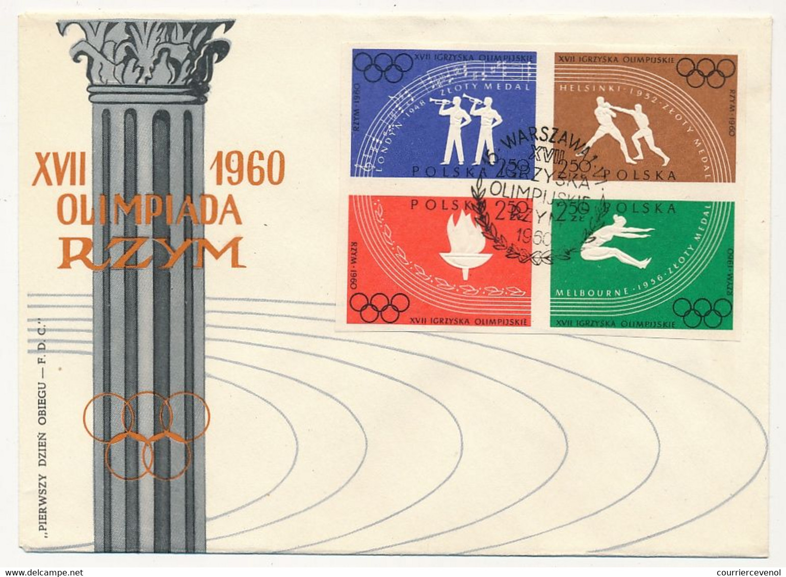 POLOGNE - 2 Env FDC - Série Jeux Olympiques De Rome, NON DENTELES - Varsovie 1960 - FDC