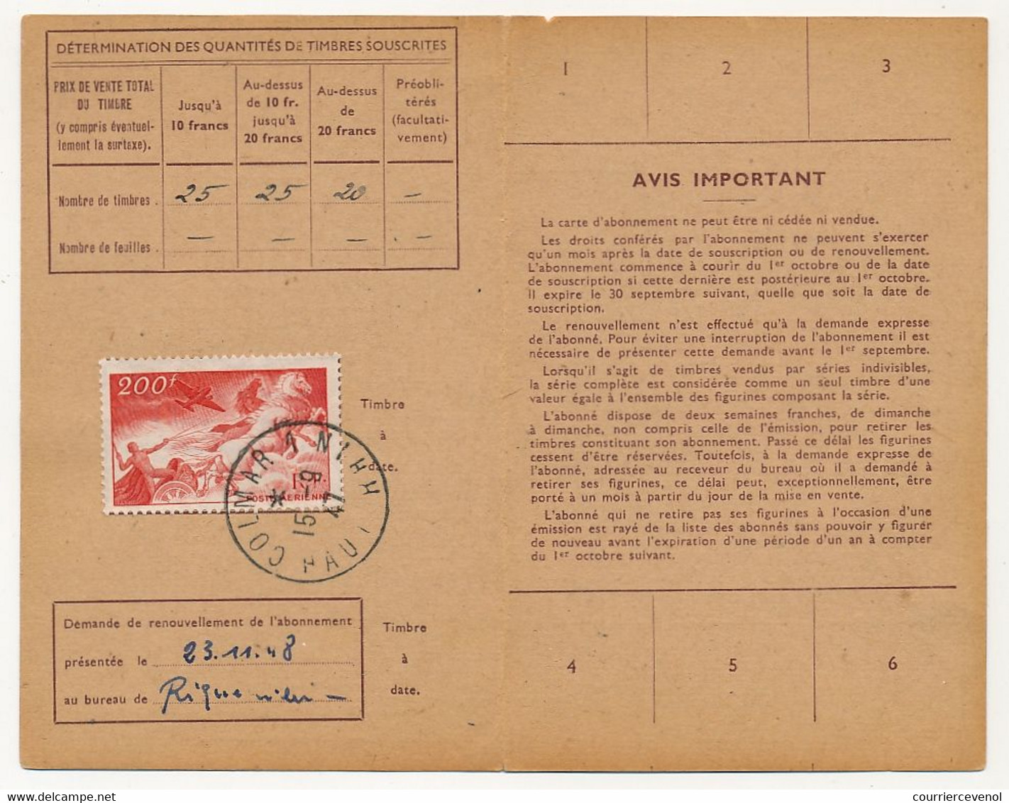 Carte D'abonnement Aux Timbres-poste Spéciaux Français, Affr 200F P.A Char - Obl Colmar R.P 15/9/1947 - 1927-1959 Covers & Documents