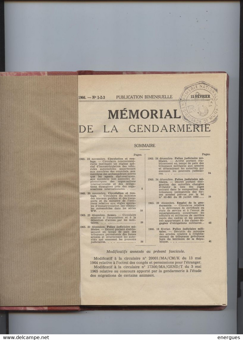 Mémorial De La Gendarmerie,1966, N° 1-2-3, Volume 85, Cachet, Brigade De Muret, 331 P., Très Belle Reliure - Right