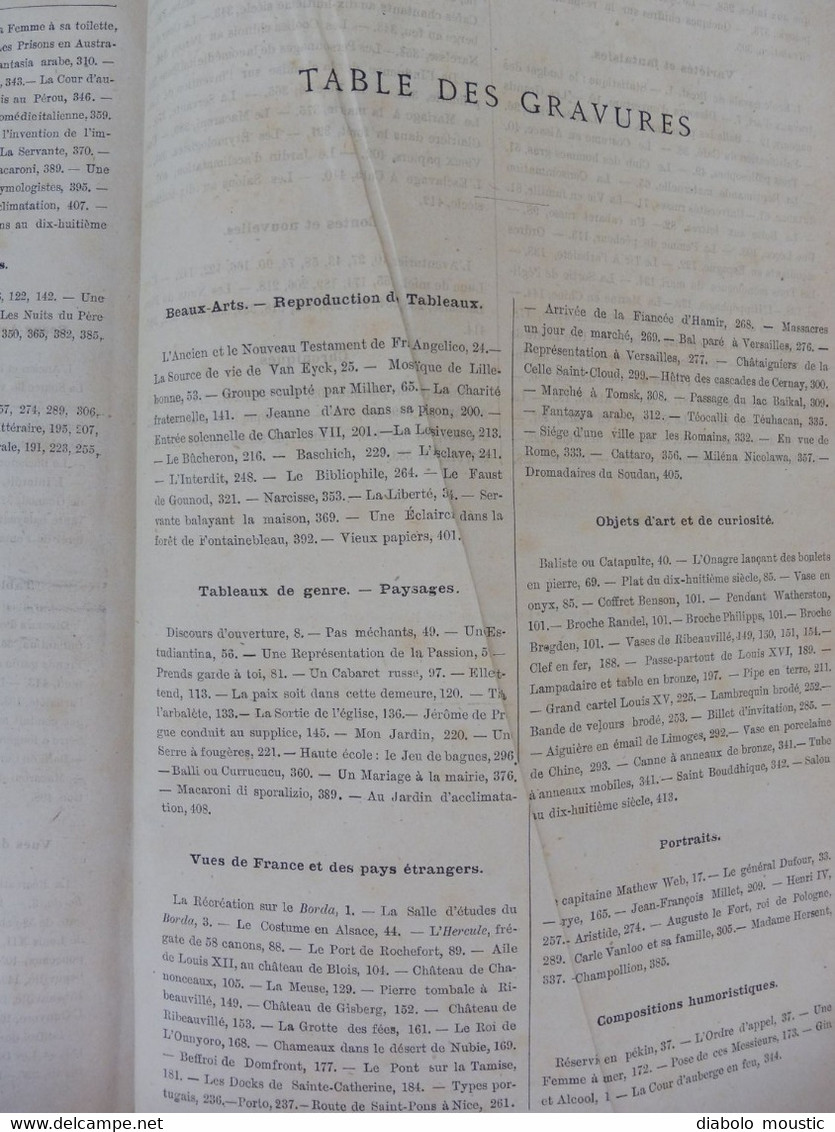 1876 : MUSÉE UNIVERSEL :École Navale de Brest avec le "BORDA" ;Italie (Tusculum); etc , Nombreuses gravures