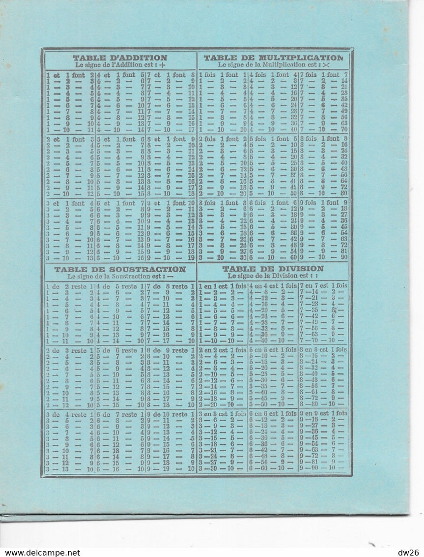 Vieux Papiers - Protège-cahier Moto-cross Avec Table De Multiplication, Mesures Pour Liquides Et Bois - Schutzumschläge