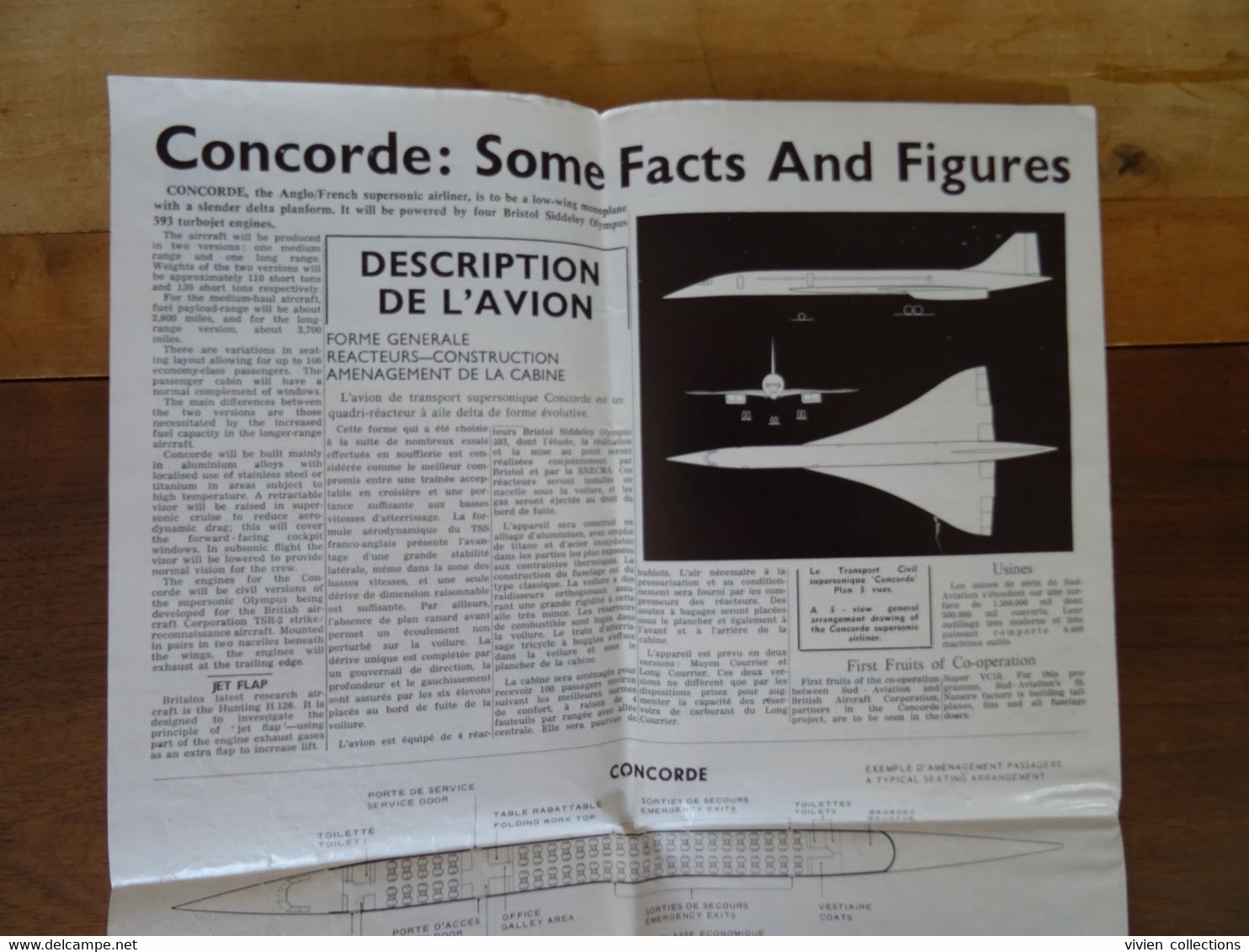 Le concorde caractéristiques et performances Sud Aviation France le transport civil supersonique