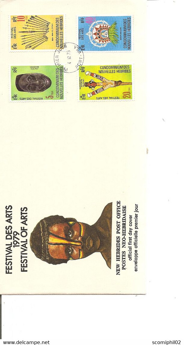 Nouvelles -Hébrides ( FDC De 1979 à Voir) - Storia Postale