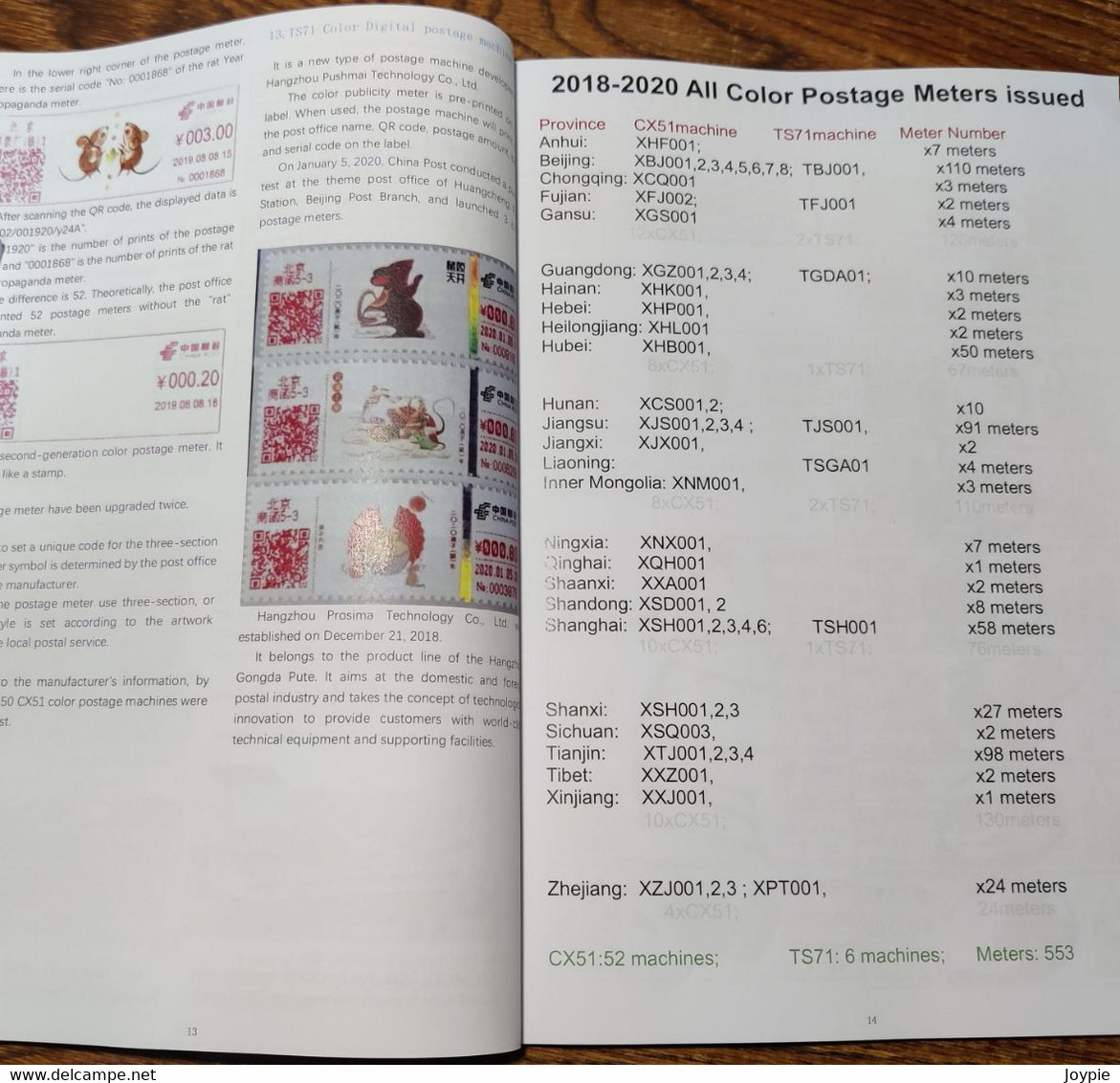 "Catalog Of China Special Color Postage Meter 2018-2020" More Complete, More Detailed,Full English - Briefe U. Dokumente