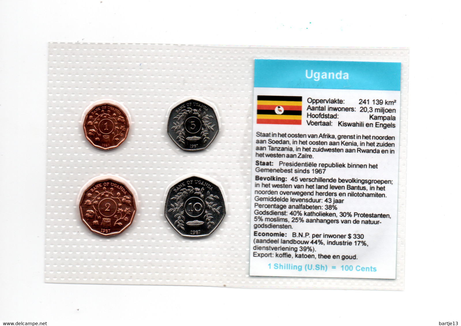 UGANDA MUNTSET DIVERSE DENOMINATIES - Uganda