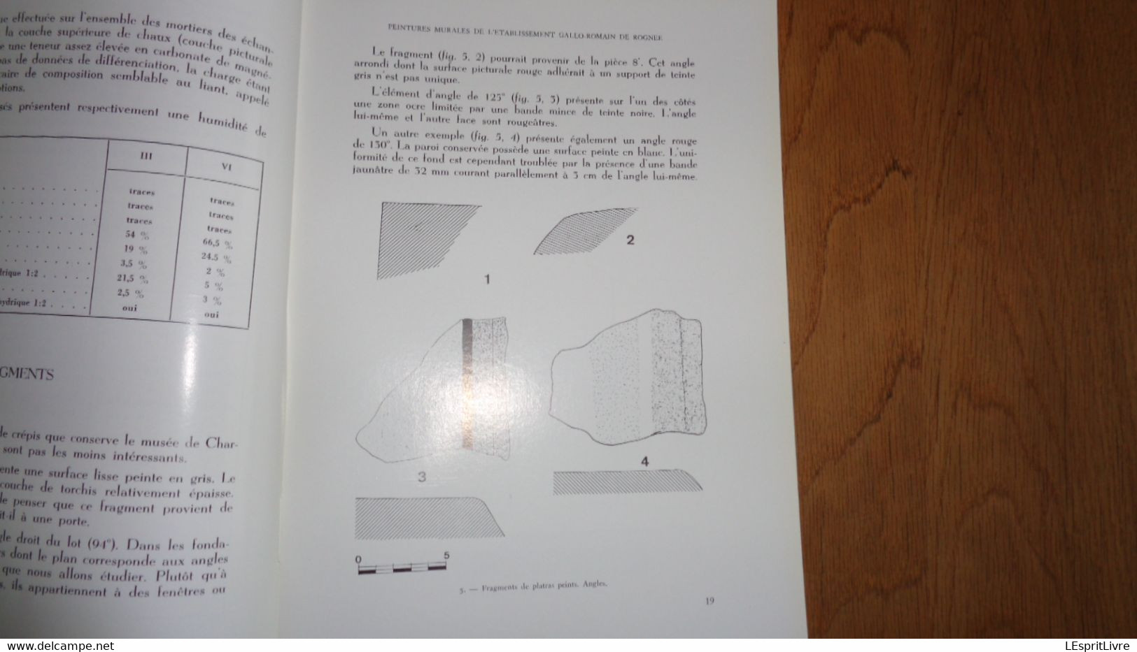 BULLETIN DE LA COMMISSION ROYALE DES MONUMENTS XVIII 1969 Architecture Tour Simone Nivelles Villa Rognée Sclayn Meuse