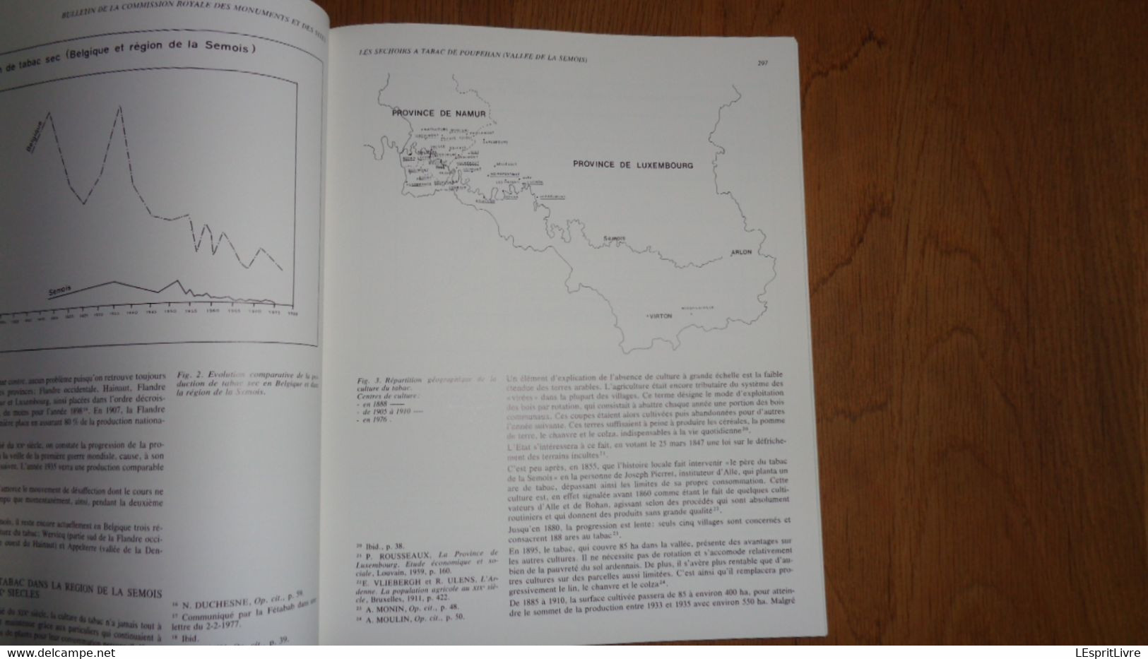 BULLETIN DE LA COMMISSION ROYALE DES MONUMENTS T 9 1980 Semois Séchoir Tabac Château Colonster Thuin Potales Vinalmont