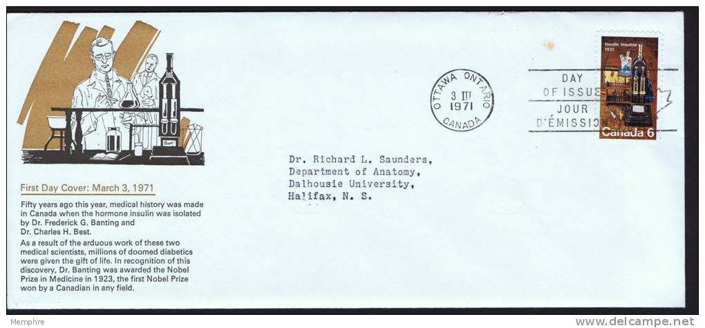 50th Anniversary Discovery Of Insulin    Sc 533  Schering  FDC - 1971-1980