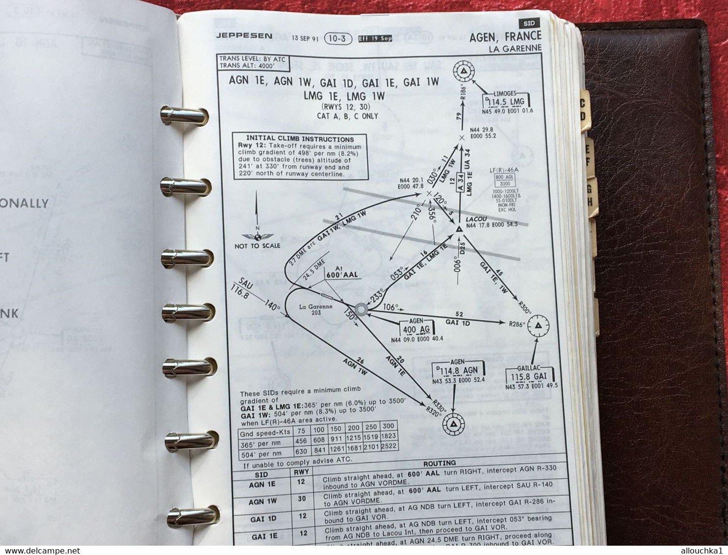 Transport Aviation Commerciale  Manuel Jeppesen Airway Manual service plans de vol aéroports de France-Suisse-Corse-