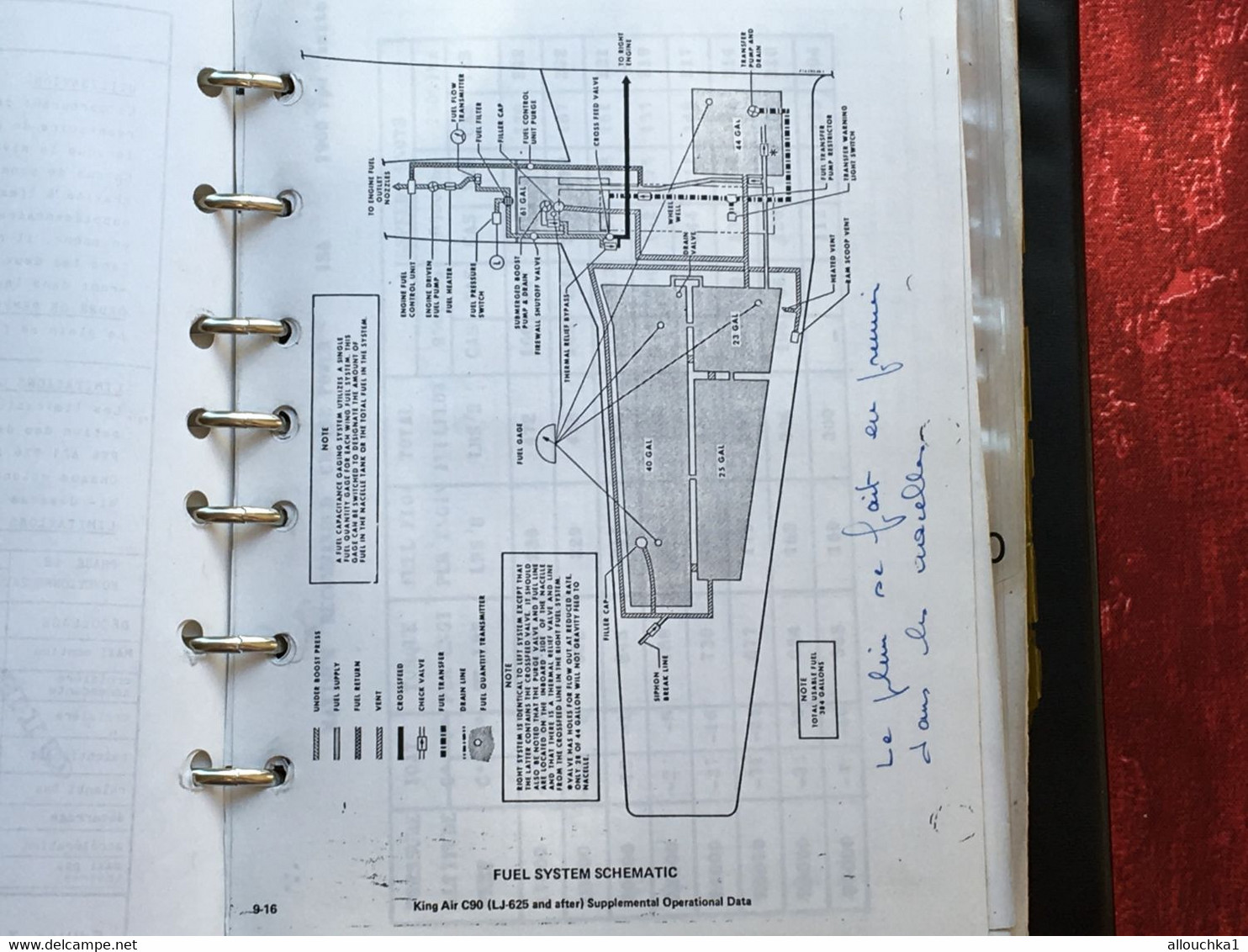 Beechkraft king air C90 Pilote operating Aviation  Manuel Jeppesen Airway Manual service plans vol aéroports France