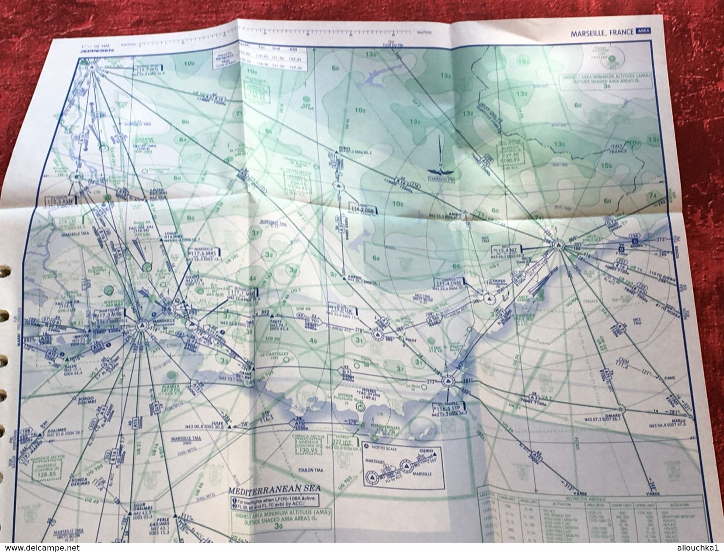 Beechkraft king air C90 Pilote operating Aviation  Manuel Jeppesen Airway Manual service plans vol aéroports France