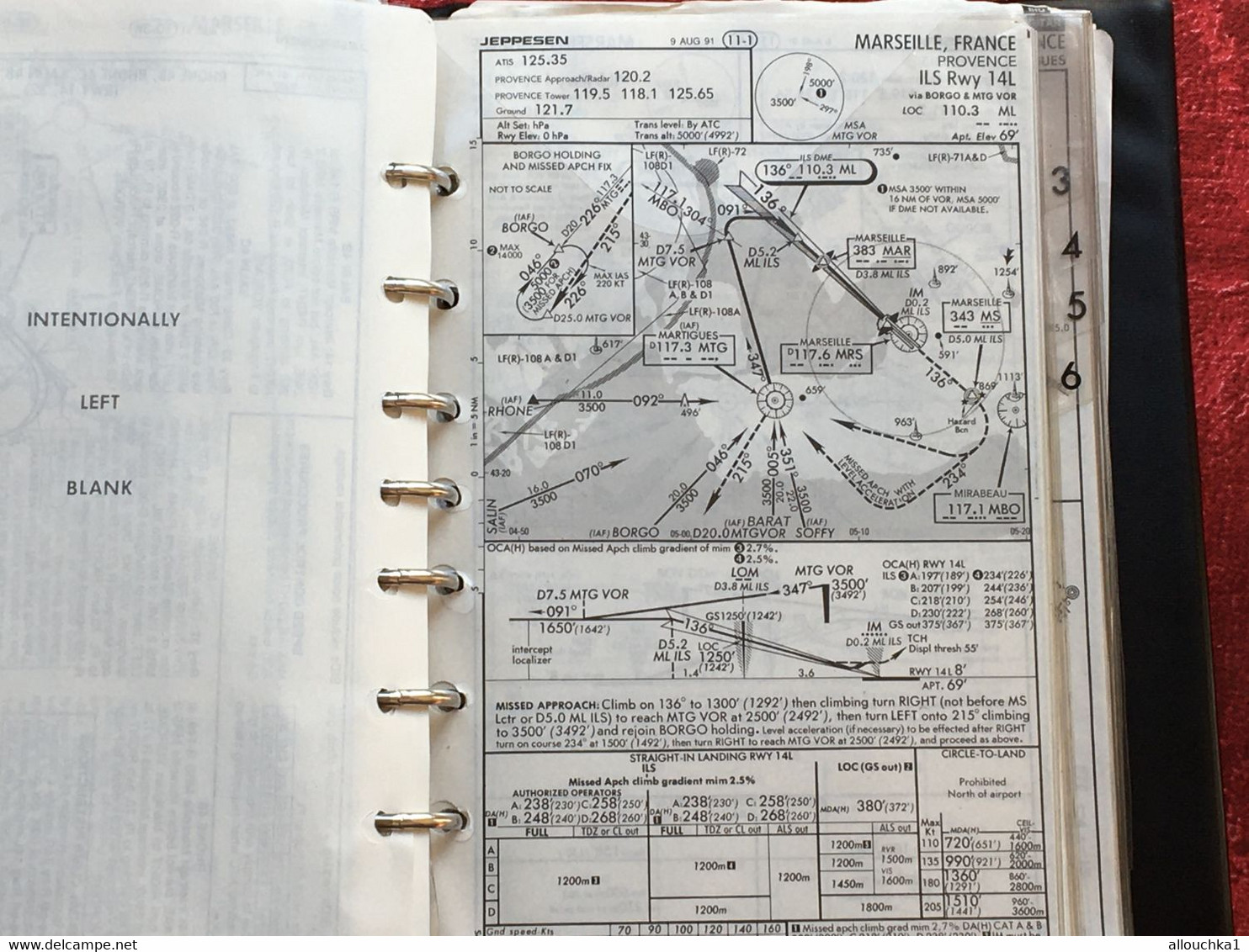 Beechkraft king air C90 Pilote operating Aviation  Manuel Jeppesen Airway Manual service plans vol aéroports France