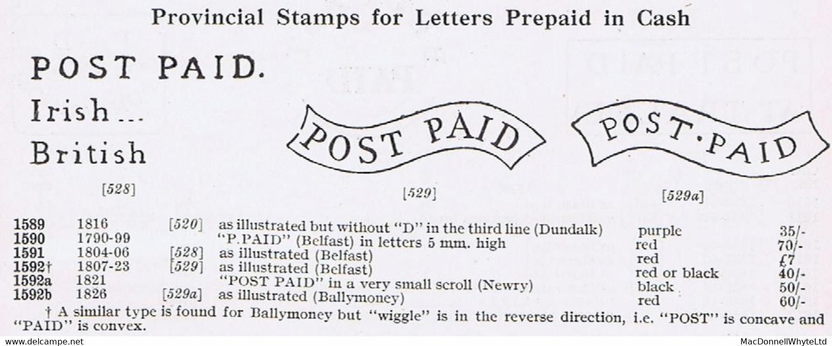 Ireland Antrim 1830 Letter To Dublin With Scroll POST-PAID Of Ballymoney, Matching Boxed BALLYMONEY/118 Town Mileage In - Prephilately