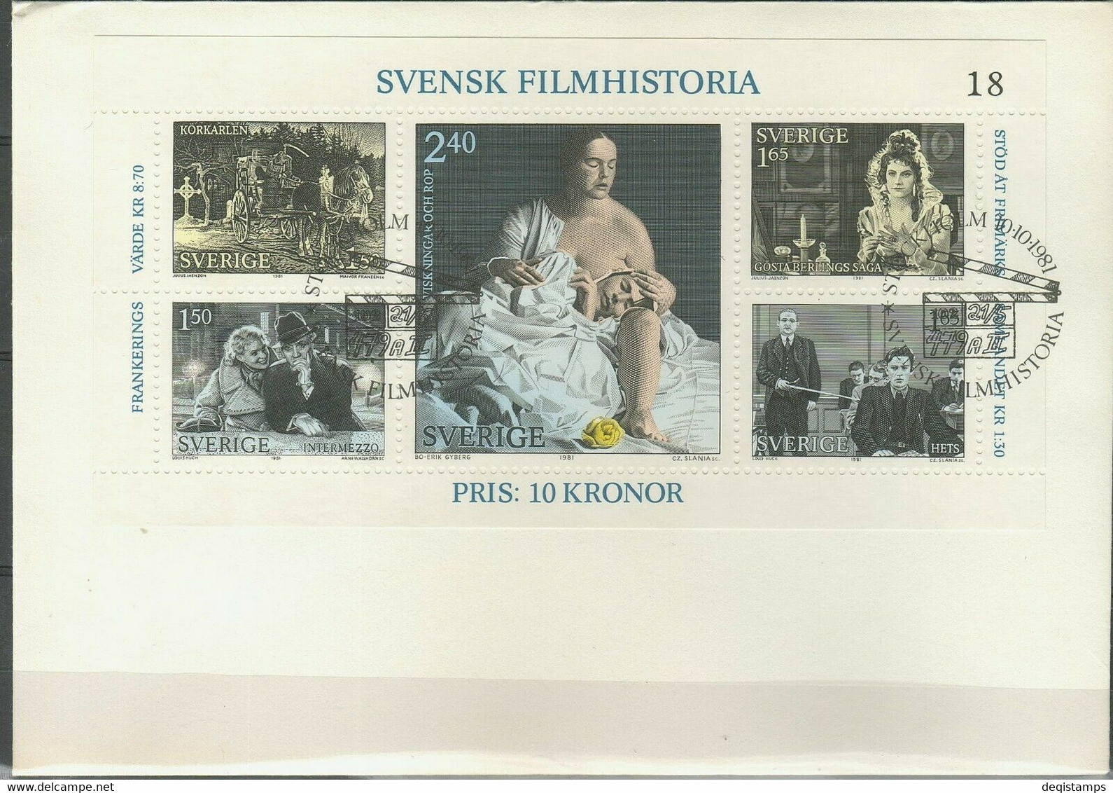 Sweden 1981☀ Sweden Film History - FDC - Maximumkarten (MC)