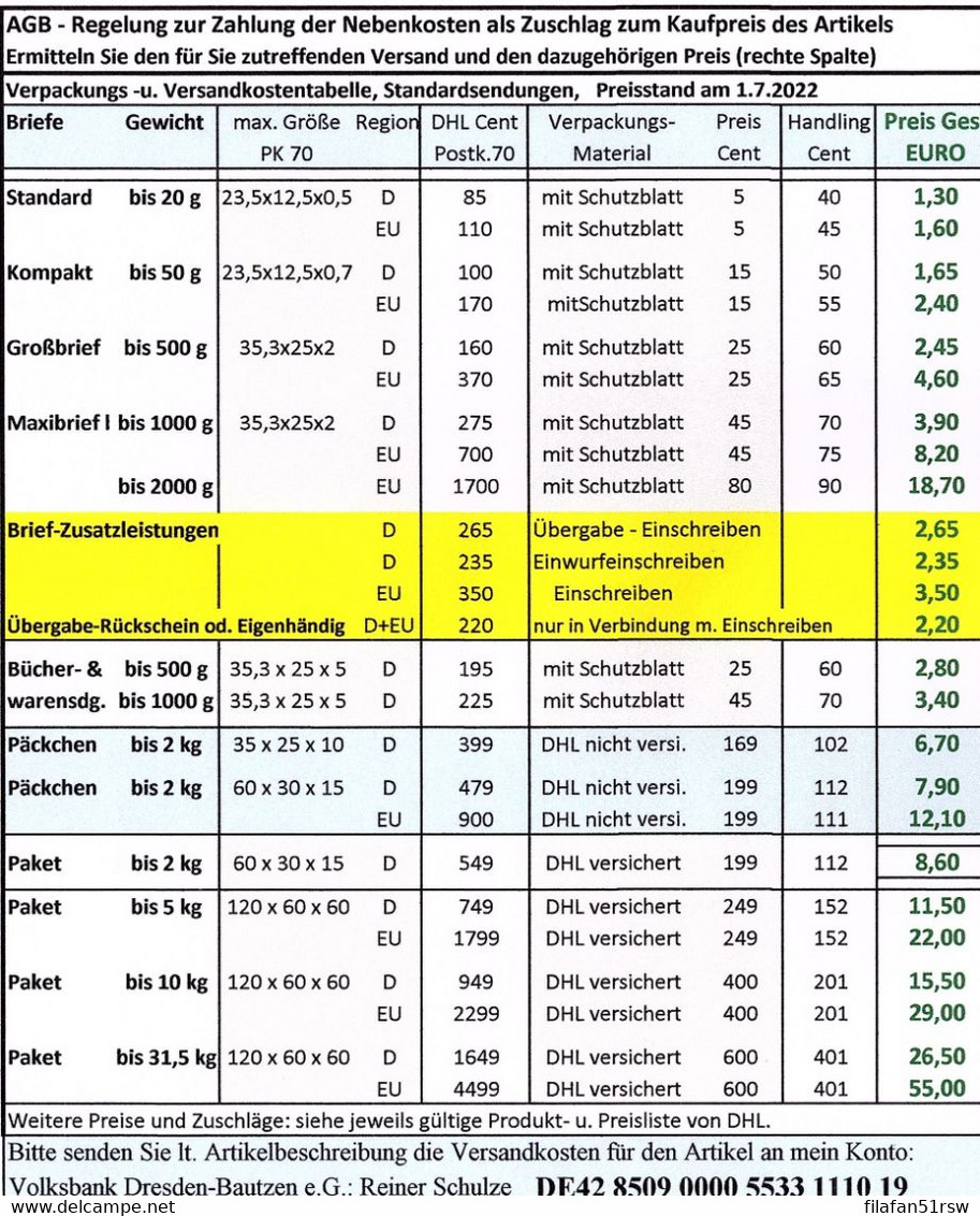 DDR Amtliche ErsttagsSST Auf Abschnitten, 1970 Bis 1973, Nur Unterschiedliche, Chronolog Sortiert, über 280 M€ - Gebraucht