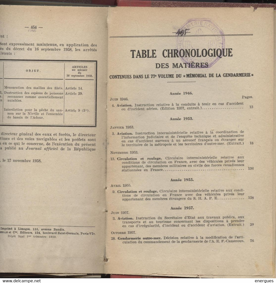 Mémorial De La Gendarmerie,1958,  De 1946 à 1958, Volume 77, Cachet, Brigade De Muret, 419 P Belle Reliure - Rechts