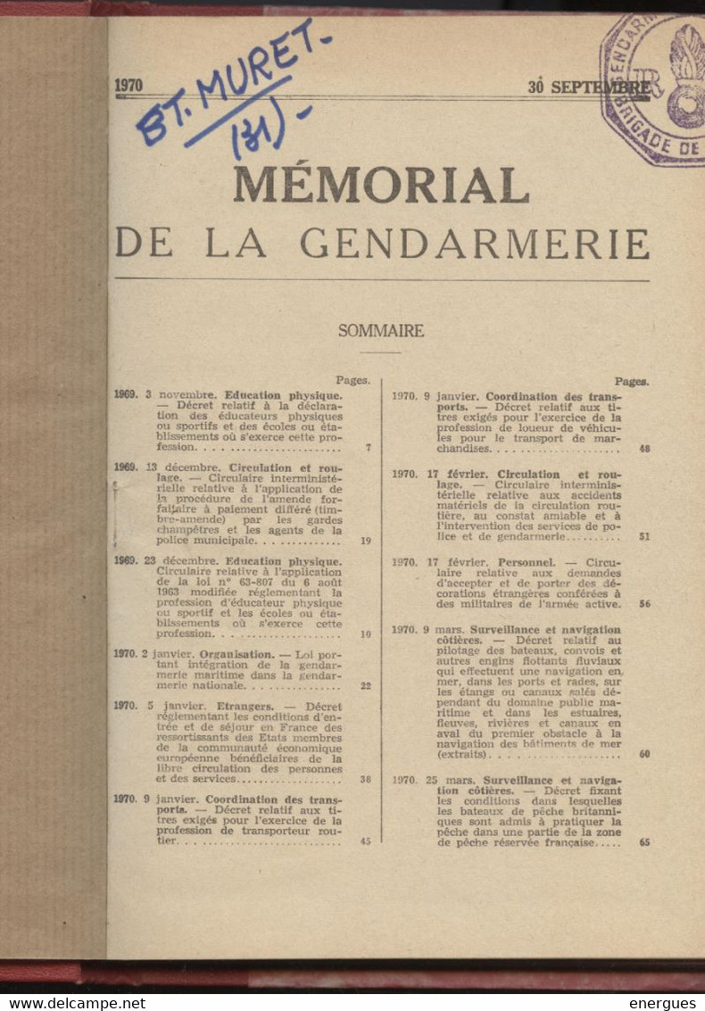 Mémorial De La Gendarmerie,1970,  De 1969 à à 1970,  Cachet, Brigade De Muret, 165 P., Très Belle Reliure - Rechts