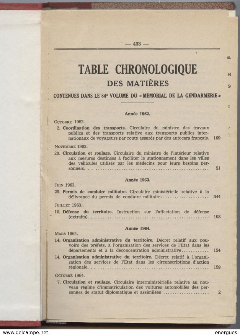 Mémorial De La Gendarmerie,1965,  De 1962  à 1965, Volume 784, Cachet, Brigade De Muret, 431 P. Très  Belle Reliure - Right