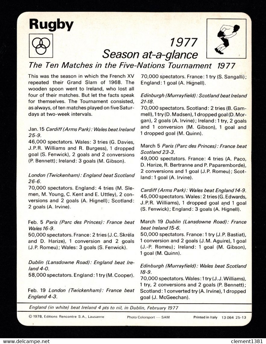 RUGBY Fiche édition Rencontre 1977 Season At A Glance - Rugby