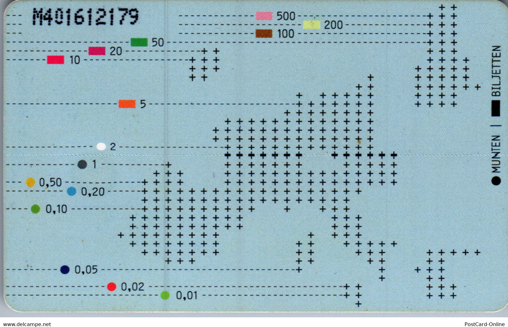 19506 - Niederlande - KPN Telecom - Non Classés
