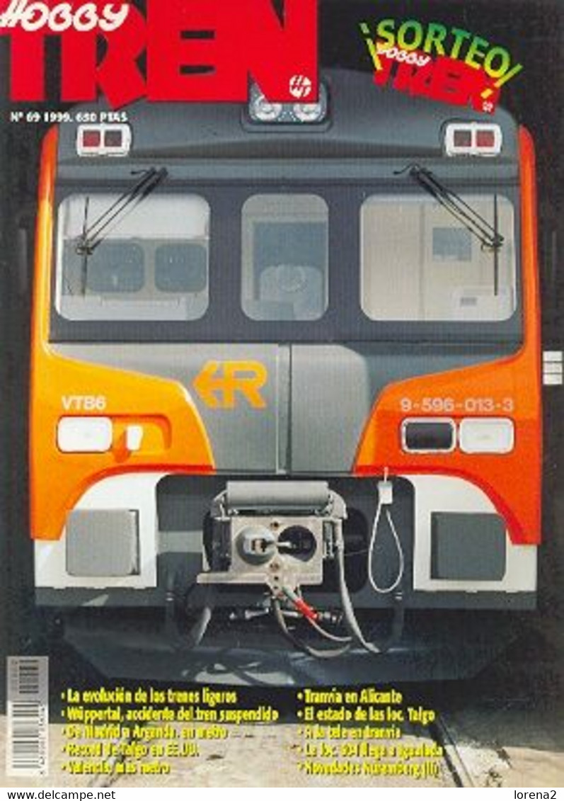 Revista Hooby Tren Nº 69 - [4] Temas