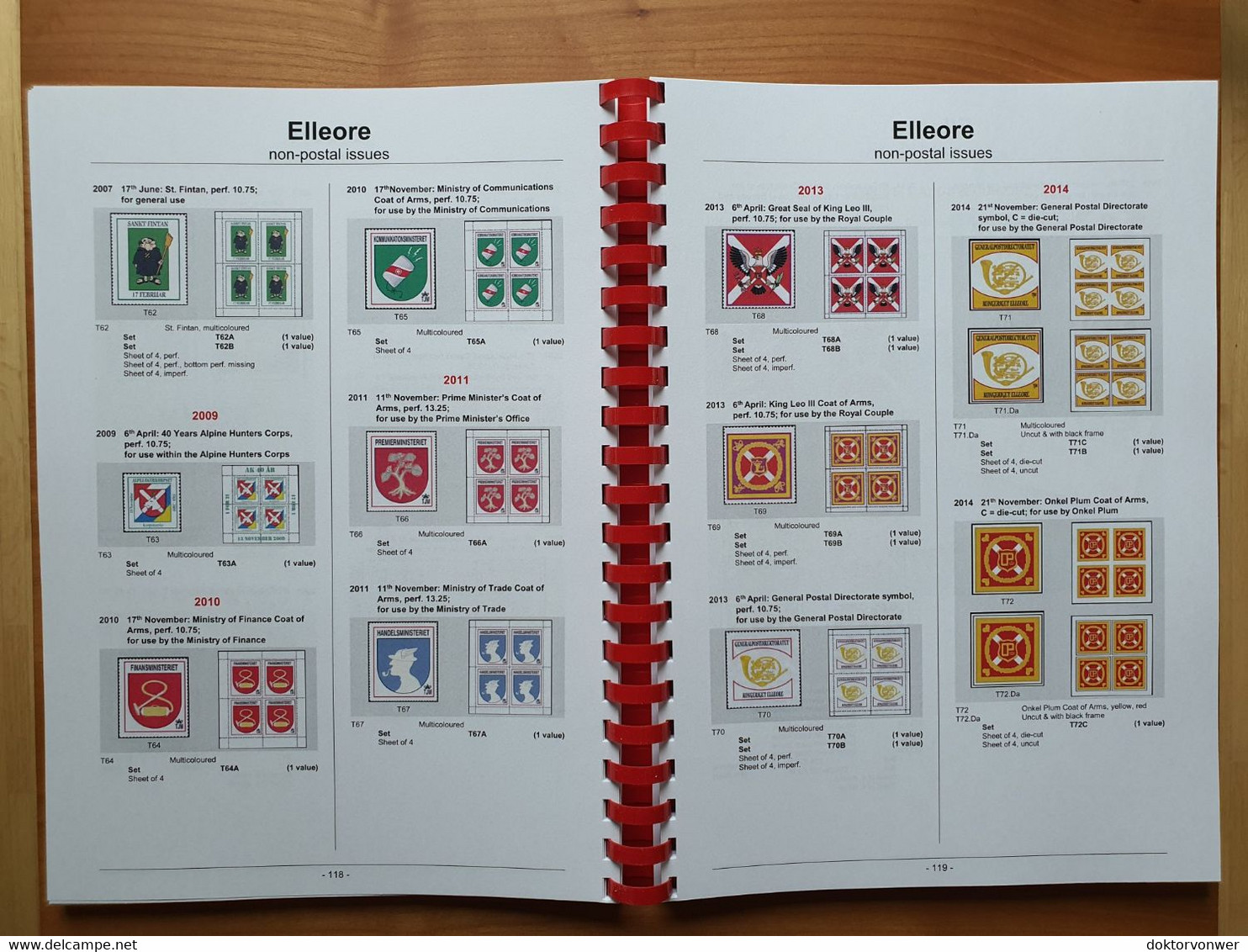 Kingdom of Elleore (Denmark) - Illustrated Collector’s Handbook - cinderella stamps, 270 pages, English