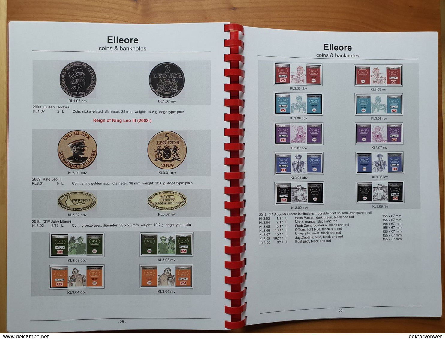 Kingdom of Elleore (Denmark) - Illustrated Collector’s Handbook - cinderella stamps, 270 pages, English