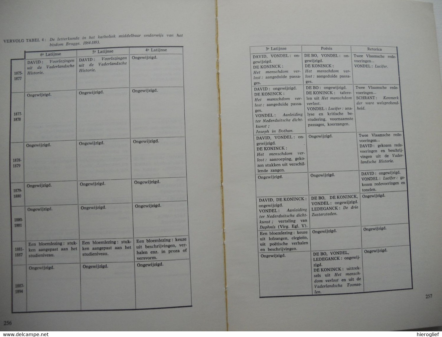 DE GROOTE STOORINGE 1875 bijdrage tot de GESCHIEDENIS vd VLAAMSE STUDENTEN BEWEGING blauwvoet ROESELARE