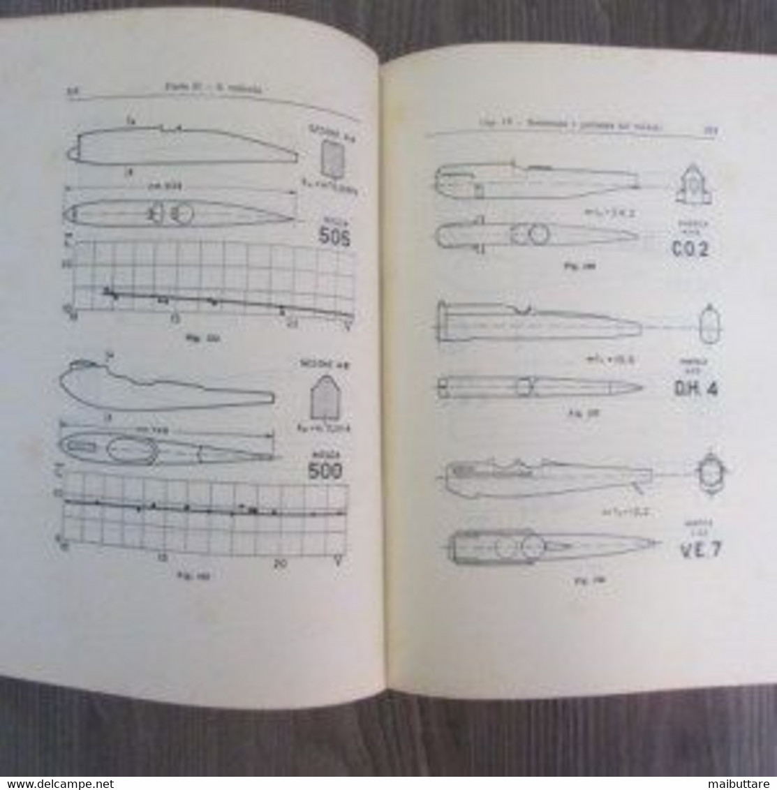 ELEMENTI DI AVIAZIONE I - ALBERTO STOCK 1931 –Cod.L311-504 M+D