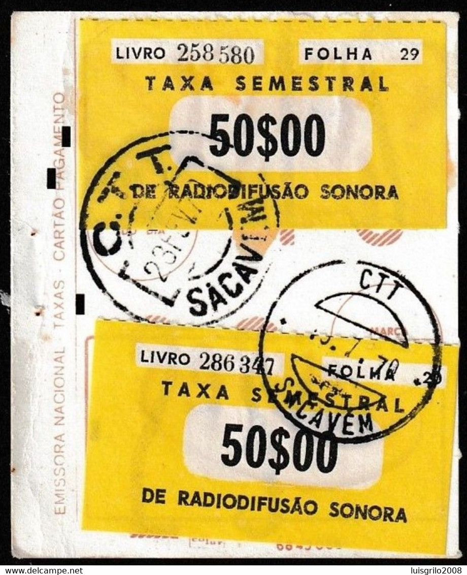 Fiscal/ Revenue, Portugal - Tax/ Taxa De Radiodifusão Sonora -|-  1966 - Usati