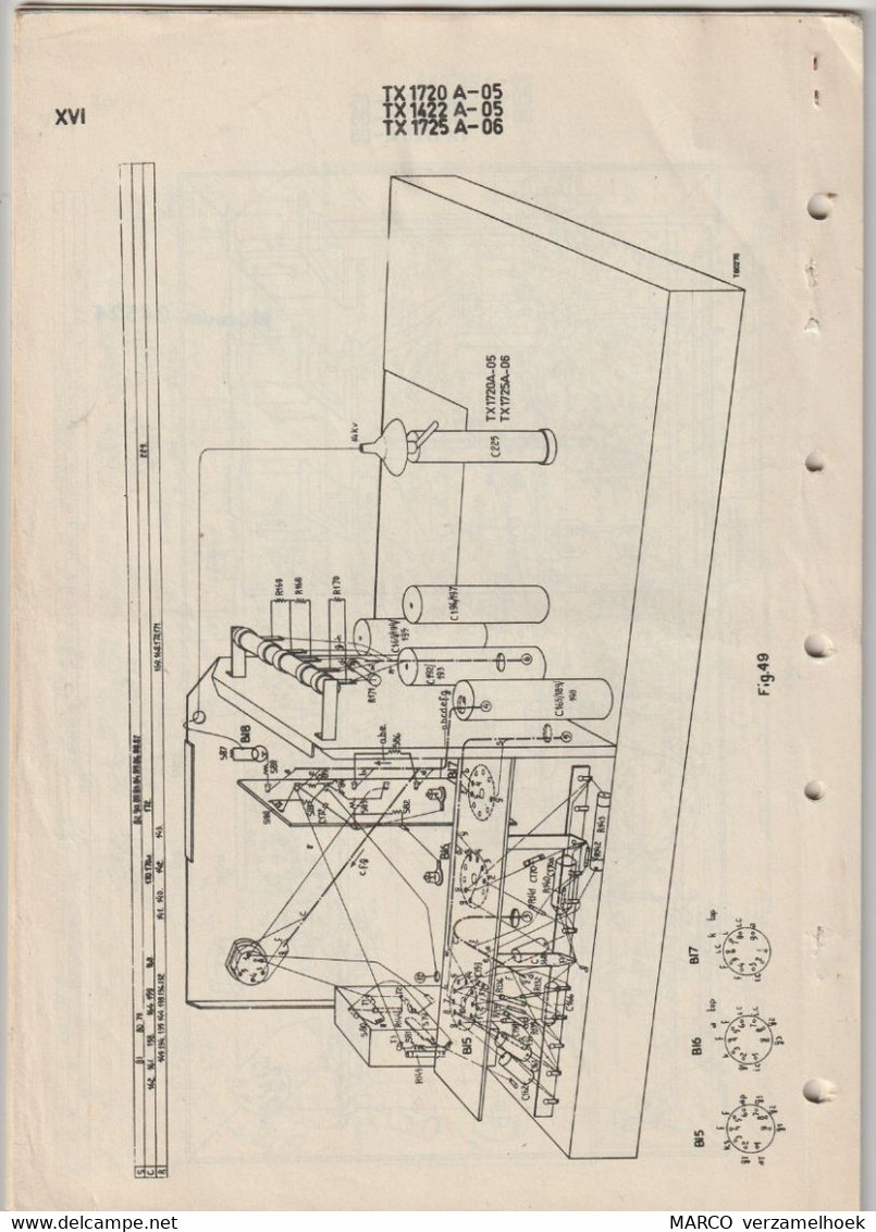 Brochure-leaflet Philips: Sevice Documentatie - Manual TV-televisie TX 1720A - TX 1422A - TX 1725A 1958 - Televisie