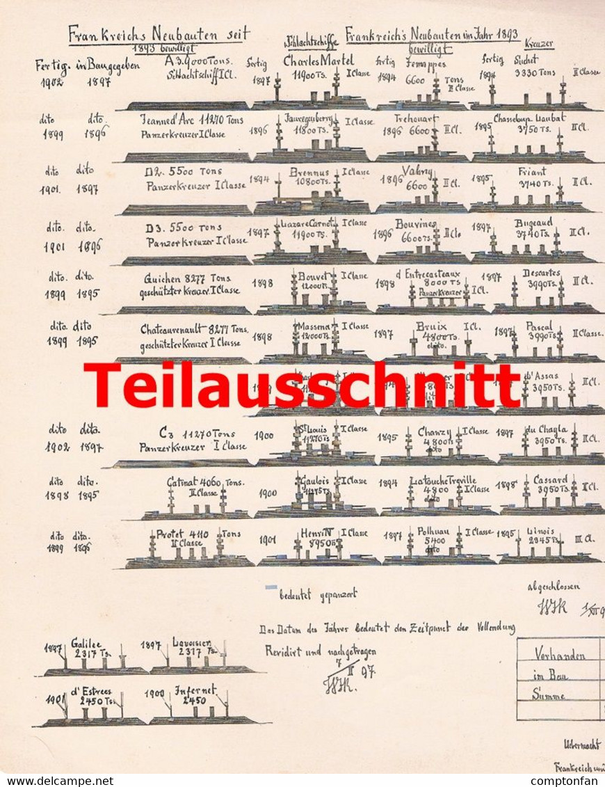 087 Kaiserliche Marine-Tabellen Kriegsflotte Seit 1893 38x27 Cm Druck 1897 - Bateaux