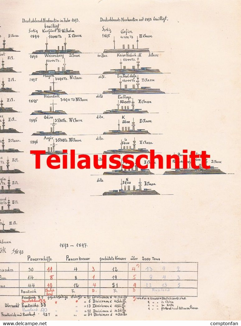 087 Kaiserliche Marine-Tabellen Kriegsflotte Seit 1893 38x27 Cm Druck 1897 - Bateaux