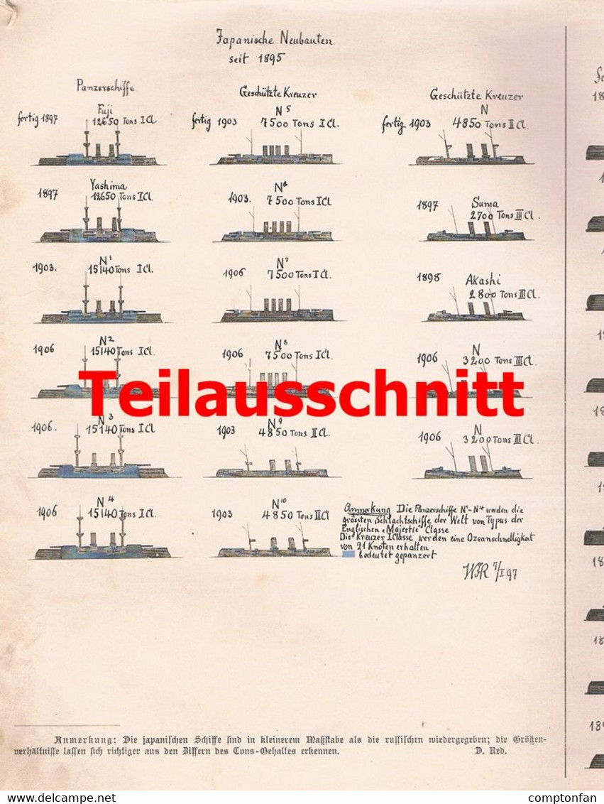 087 Kaiserliche Marine-Tabellen Kriegsflotte Seit 1893 38x27 Cm Druck 1897 - Bateaux