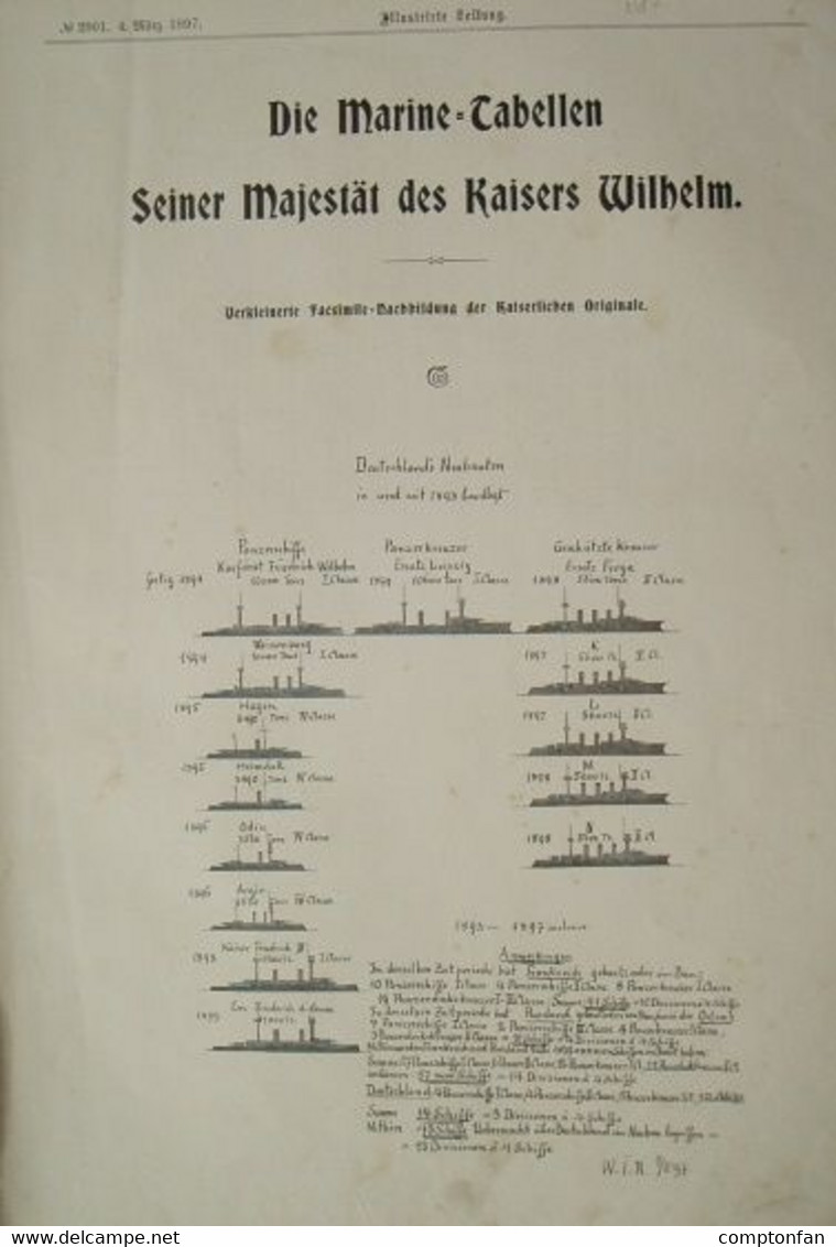 087 Kaiserliche Marine-Tabellen Kriegsflotte seit 1893 38x27 cm Druck 1897