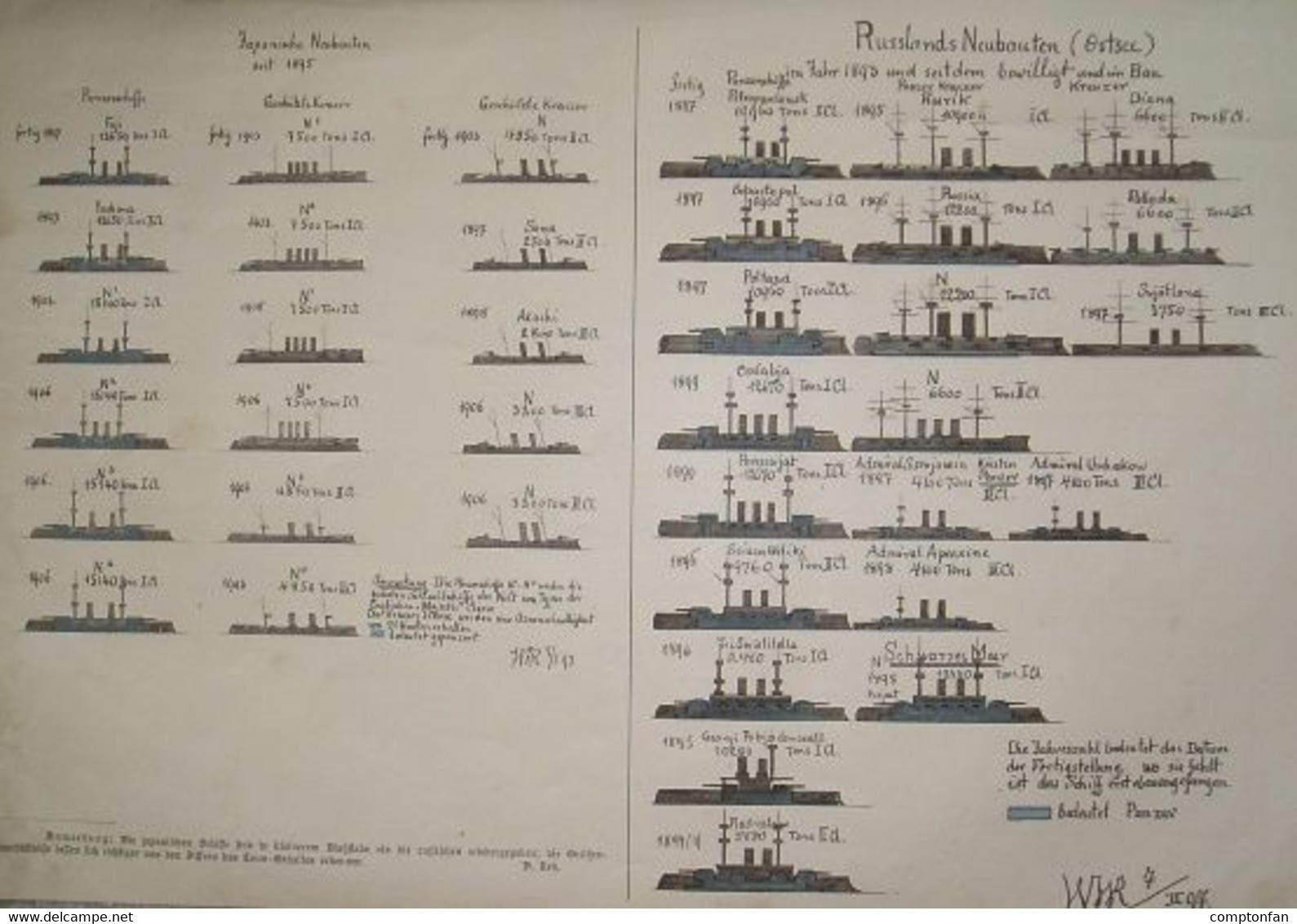 087 Kaiserliche Marine-Tabellen Kriegsflotte seit 1893 38x27 cm Druck 1897