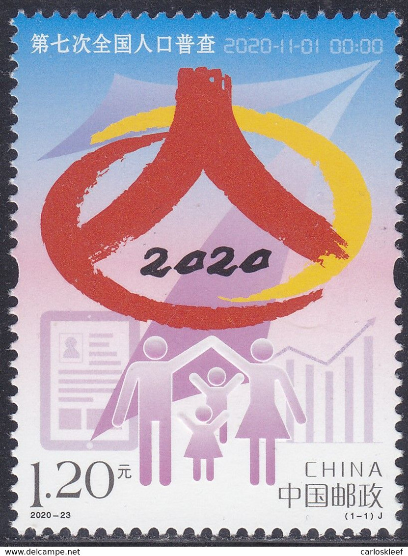 CHINA 2020 (2020-23)  Michel  - Mint Never Hinged - Neuf Sans Charniere - Neufs