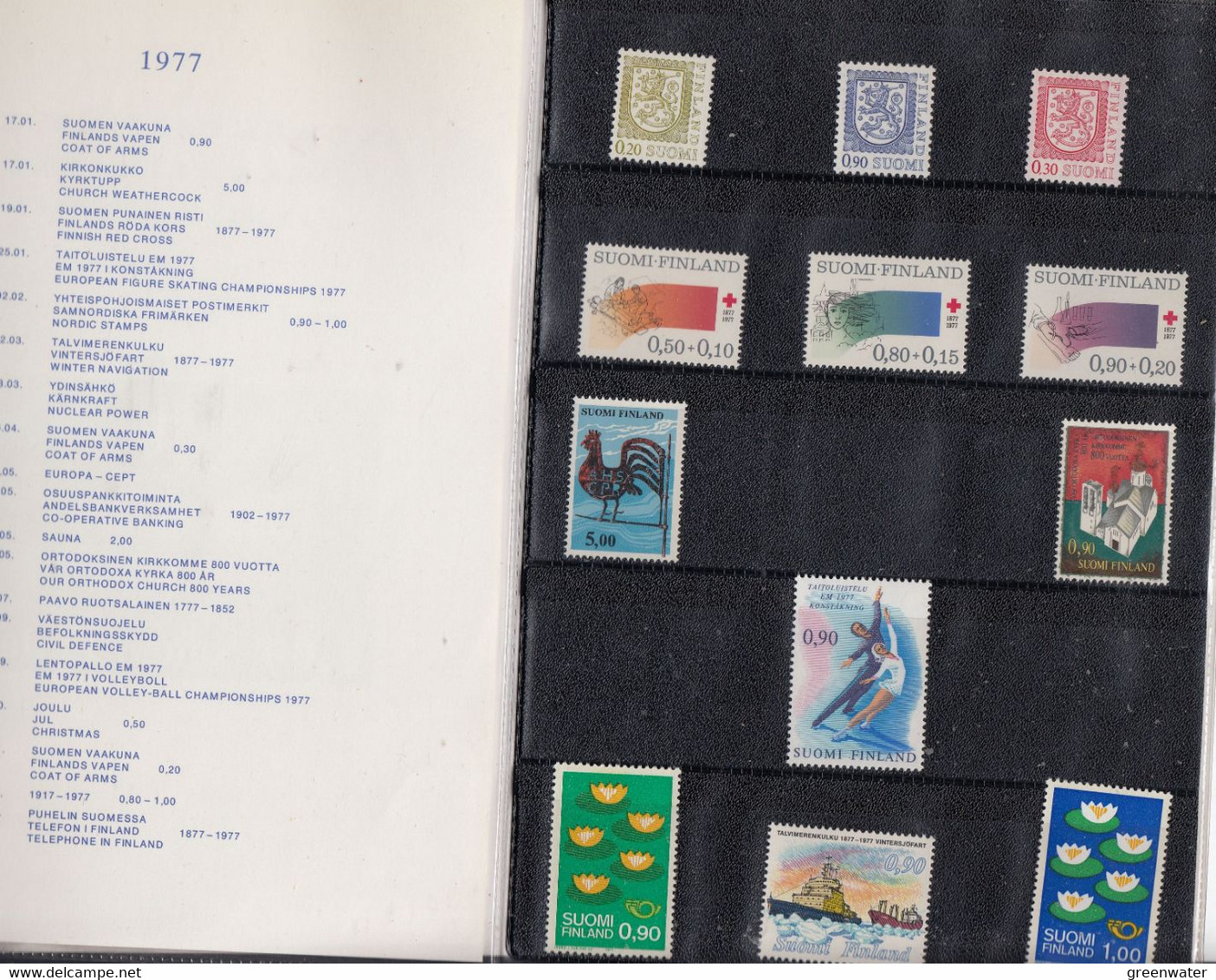 Finland 1977 Year In Map ** Mnh (F9013) - Full Years