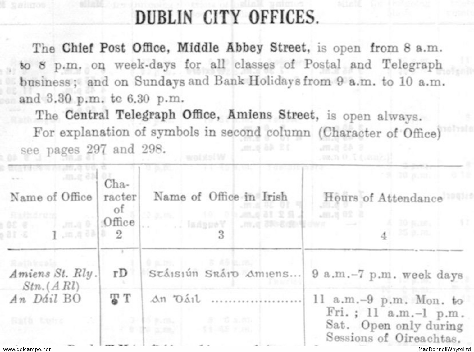 Ireland Parliament Postal Stationery 1931 2d Green Lettercard AN DÁIL BAILE ÁTHA CLIATH 23 OC 31 Cds Temporary Office - Entiers Postaux