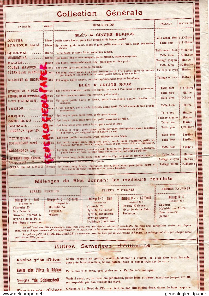 35-22-56-29-59-PARAME-ST MALO-RENNES-GUINGAMP-LANNION-MORLAIX-DOUAI-TOURCOING-GROUPEMENT AGRICOLE NORD BRETAGNE-POMMES - Historical Documents