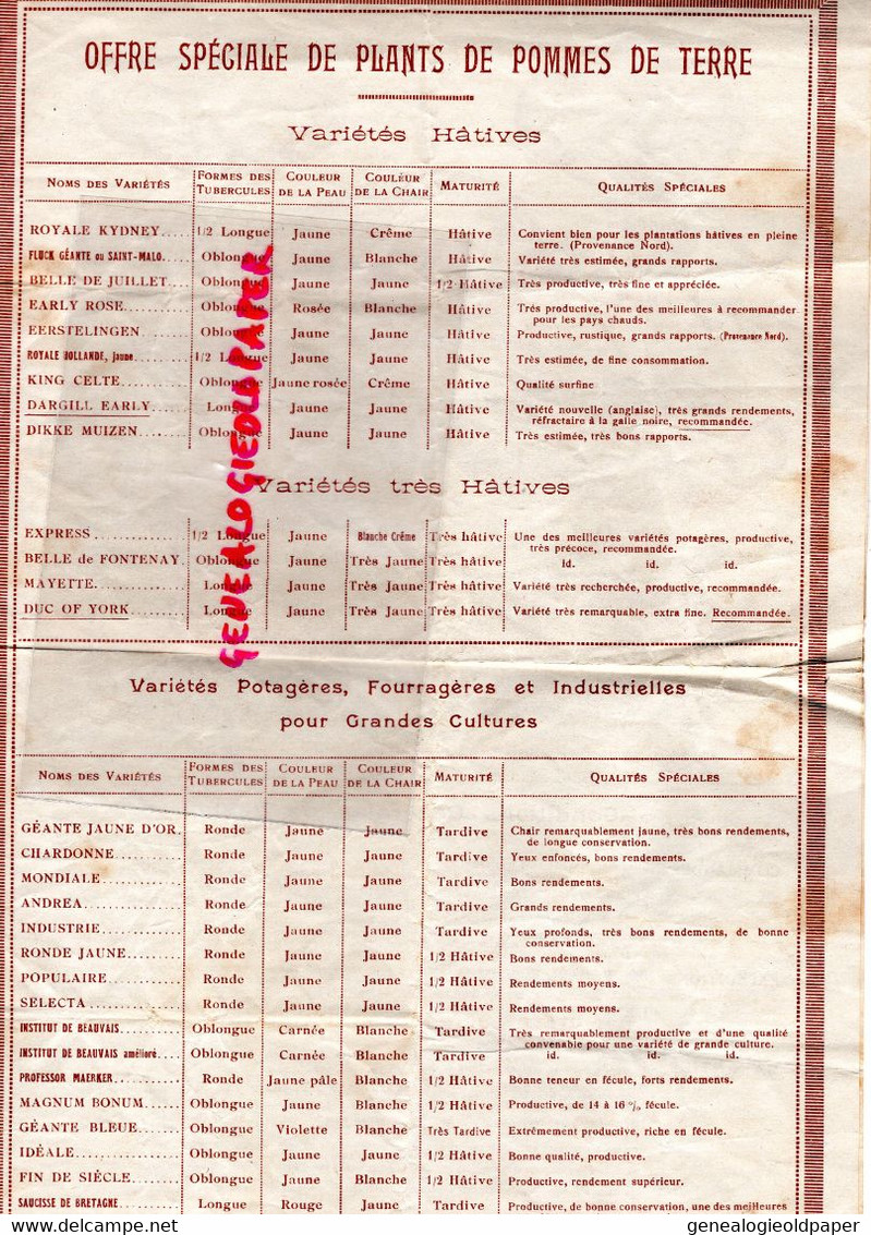 35-22-56-29-59-PARAME-ST MALO-RENNES-GUINGAMP-LANNION-MORLAIX-DOUAI-TOURCOING-GROUPEMENT AGRICOLE NORD BRETAGNE-POMMES - Historical Documents
