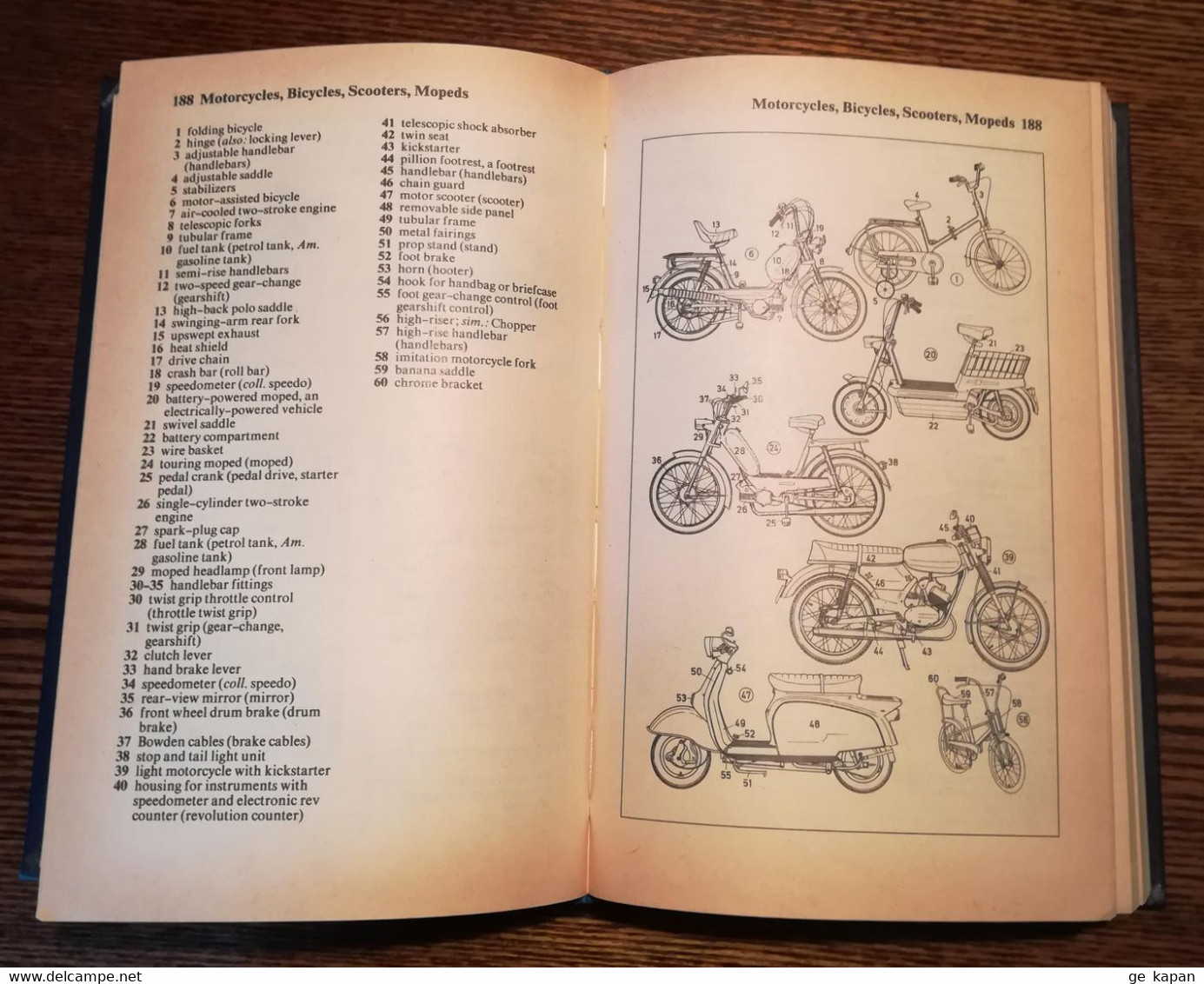 1987 The Oxford-Duden Pictorial English Dictionary - Woordenboeken, Thesaurus