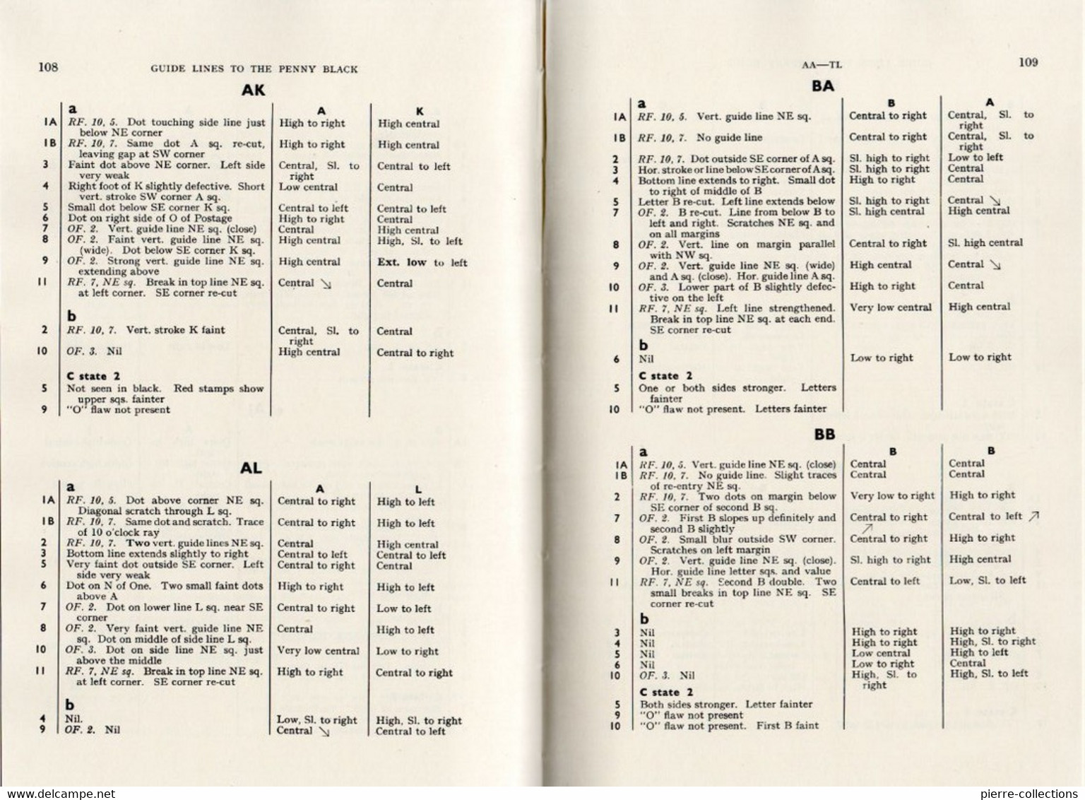 LITCHFIELD - "Guide Lines To The Penny Black" - Etude Sur Le Mythique Timbre Du Royaume-Uni - Handbooks